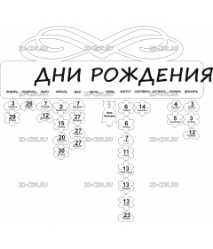 Семейный календарь - дни рождения (3)