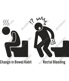  Awareness about the health of the digestive system
