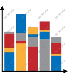Цветная столбчатая диаграмма