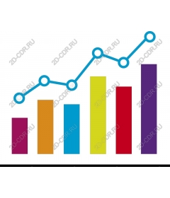 Столбчатая диаграмма динамичного роста