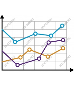 Цветной многолинейный график
