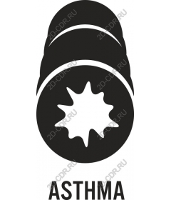  Awareness about asthma