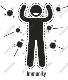 Immunity