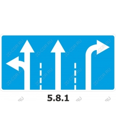 Sign of the direction of movement