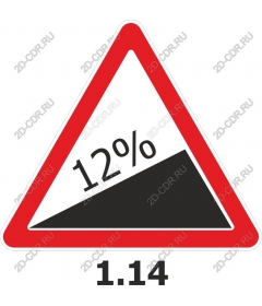 Warning sign of the bias 12%