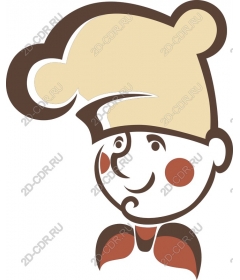  Chef Character