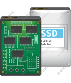 SSD with high detail