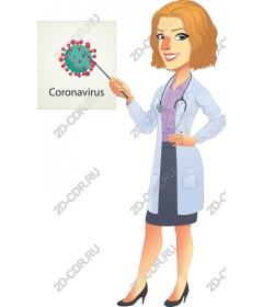  Awareness about coronavirus