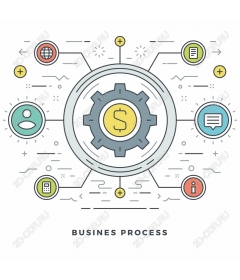  Современный бизнес-процесс
