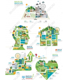 Инфографический пакет «Маршрут к здравоохранению» — Файлы