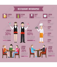 Infographics restaurant