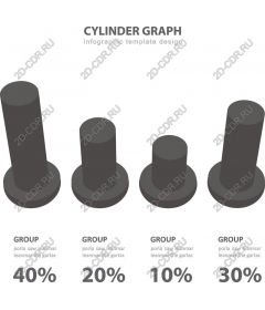 Шаблон инфографики «Цилиндрический график»