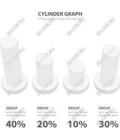  Инфографика цилиндрического графика