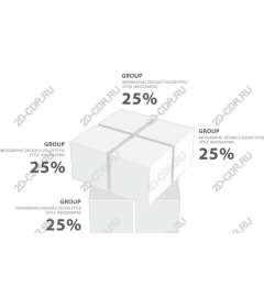  25% Инфографическое представление данных