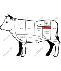  Butchering beef: the upper part of the fillet, and more