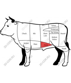  Table cutting beef