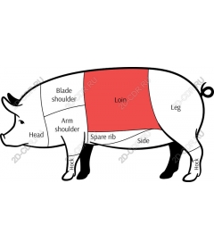  Cooking guide to cooking pork cuts