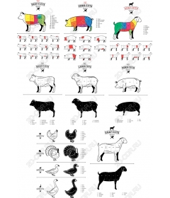 Комплексная разделка мяса