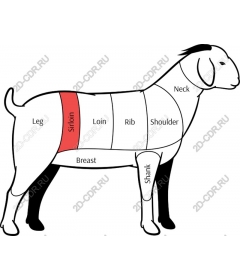 Anatomy of the goat cuts
