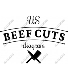  Diagram cutting beef in the US