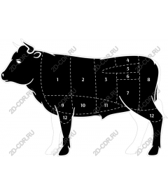  Table butcher cows