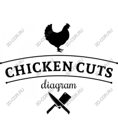  Diagram of cuts of chicken