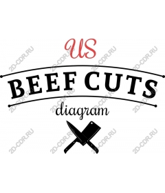  Diagram cutting beef in the US
