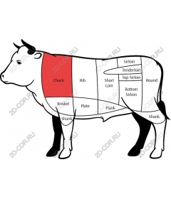  Анатомия говяжьих отрубов - Лопаточная часть