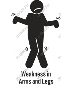  Weakness in the arms and legs