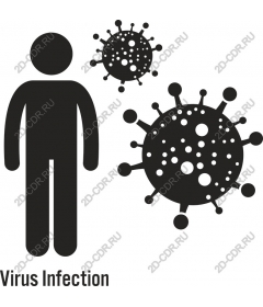 Viral infection