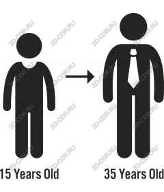  Journey in the transitional age from 15 to 35 years