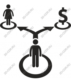 Dynamic decision making