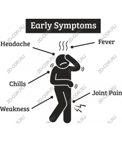  Early symptoms