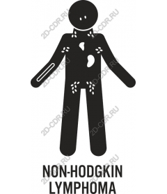  Awareness of non-Hodgkin's lymphoma