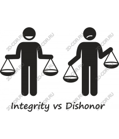  Honesty vs dishonesty