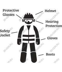 Средства индивидуальной защиты