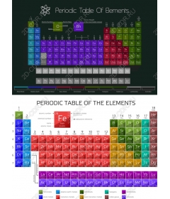 Периодическая таблица элементов. Комплект