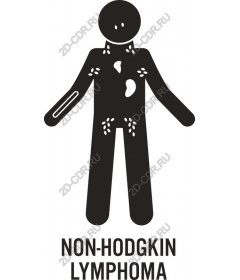  Awareness of non-Hodgkin's lymphoma