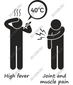Симптомы высокой температуры и боли в суставах