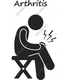  Awareness about arthritis