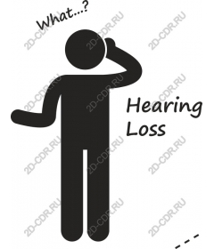  Awareness about hearing loss