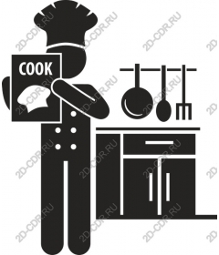  The chef with the card recipes