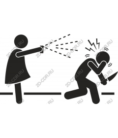  Drawing on self-defence