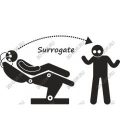  Surrogate mother