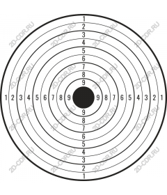  Circular numeric goal