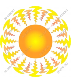  Energy The Sun