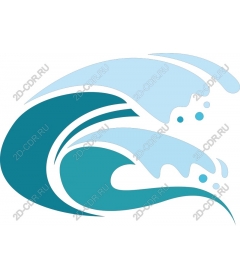 Dynamic ocean waves