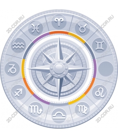 Astrological compass