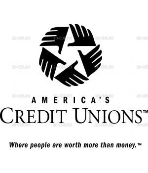 am credit unions