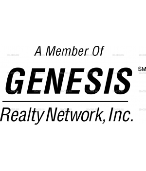 GENESIS REALTY NETW